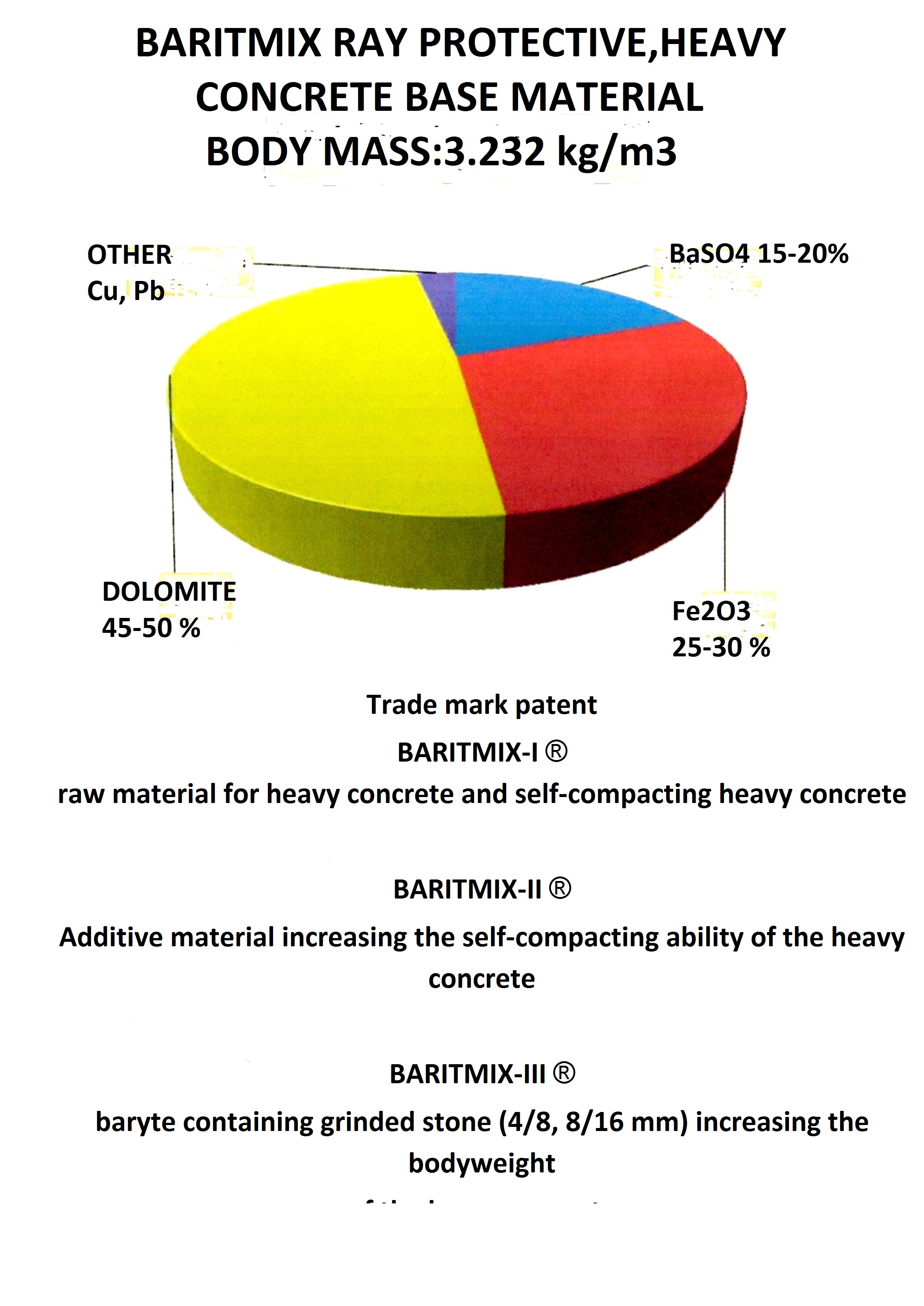 Baritmix english chemical ingredients